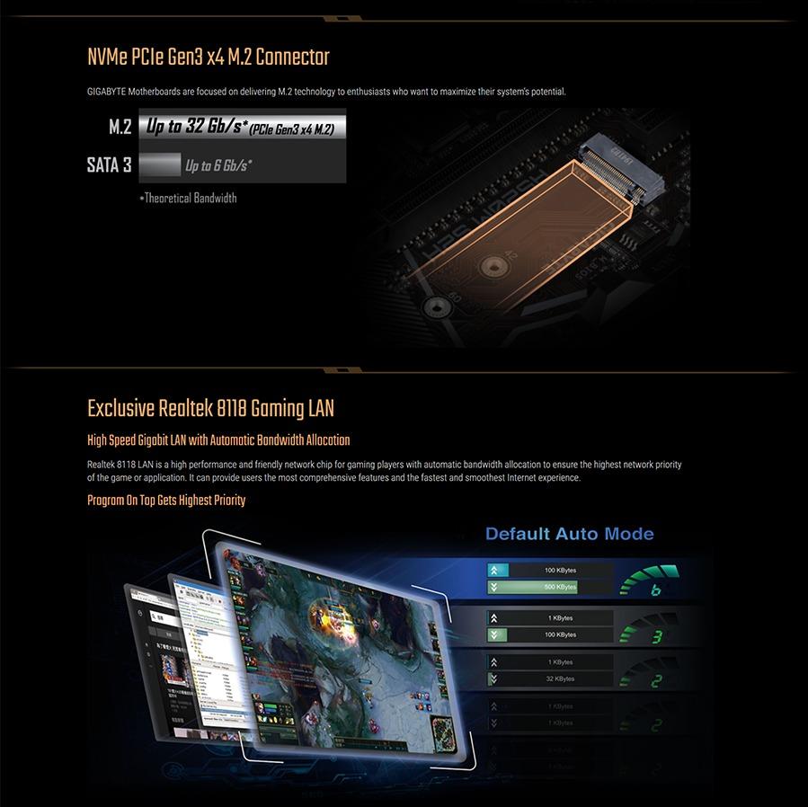 Gigabyte A520M S2H rev. 1.0