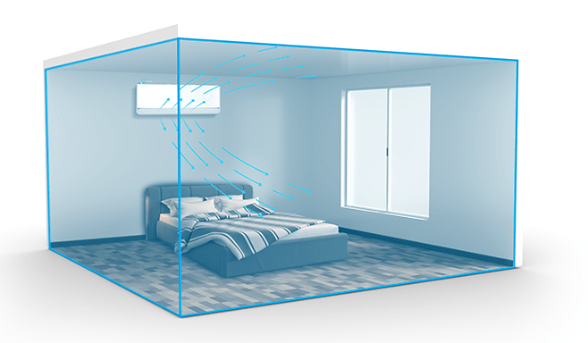 Tesla Superior klima 12-ica TT34TP21W-1232IAWT
