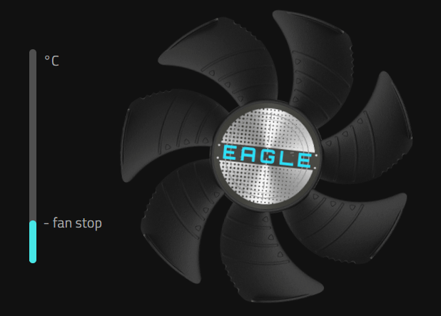 GIGABYTE RTX 5070 EAGLE OC SFF 12GB grafička kartica