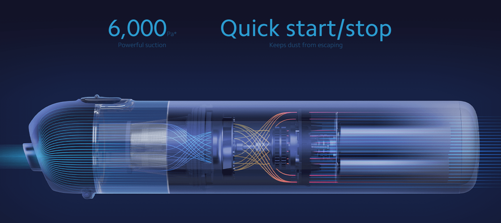 Xiaomi Mi Vacuum Cleaner Mini