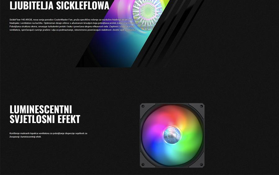 CoolerMaster Sickleflow 140 ARGB