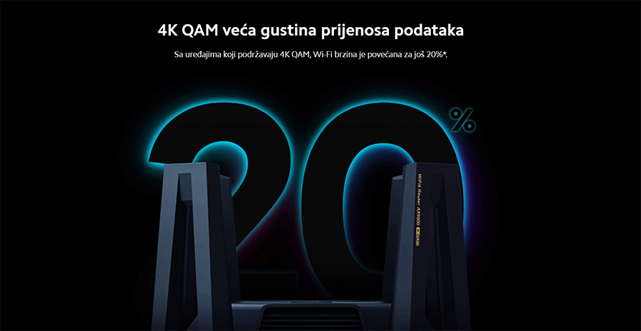 Xiaomi MI Router AX9000 GL