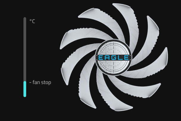 Gigabyte RTX 5060 EAGLE OC ICE 8GB grafička kartica