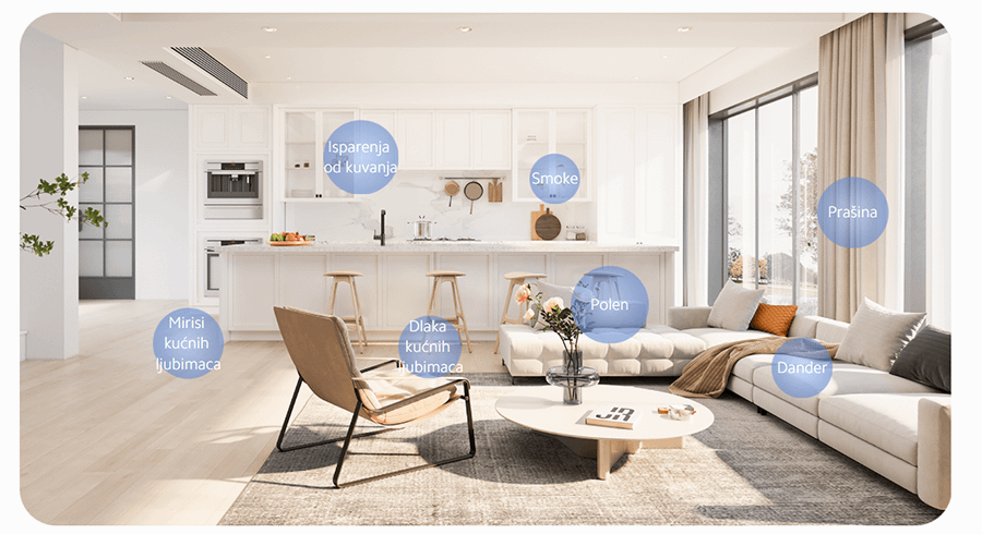 Xiaomi Smart Air Purifier 4 (EU)