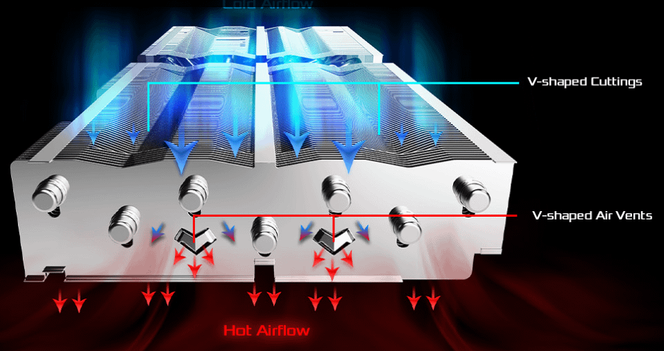 ASRock RX 7900 XTX Phantom Gaming 24GB OC grafička kartica