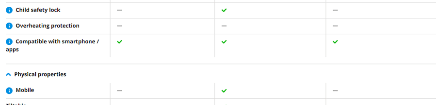 Dyson TP09 (nikl/gold)