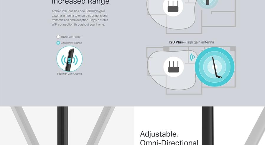 TP LINK ARCHER T2U PLUS