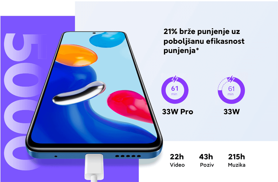 Xiaomi Redmi Note 11 4GB 128GB (Star Blue)