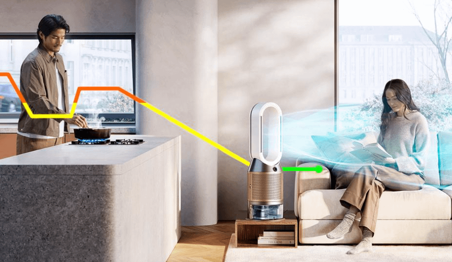 Dyson Purifier Humidify+Cool PH2 De-NOx (White/Gold)