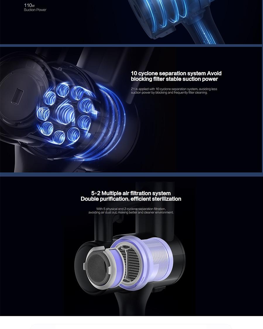 Xiaomi Roidmi Cordless Vacuum Cleaner Z1