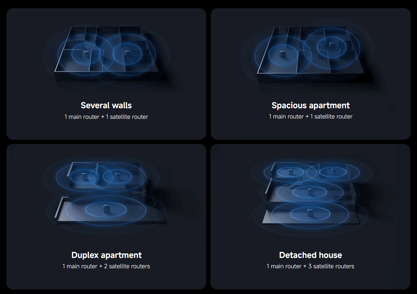 Xiaomi Mesh System BE3600 Pro (1-pack)