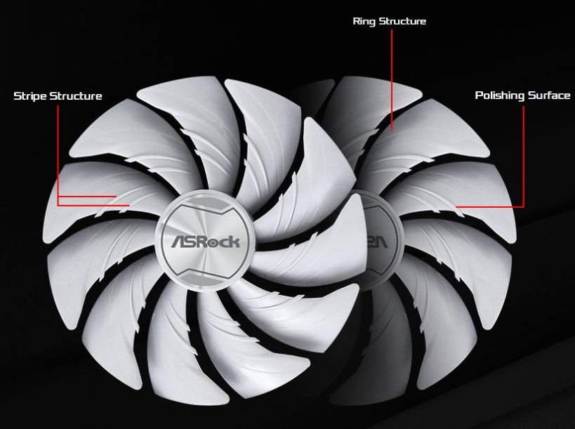 AsRock RX 6600 Challenger White 8GB grafička kartica