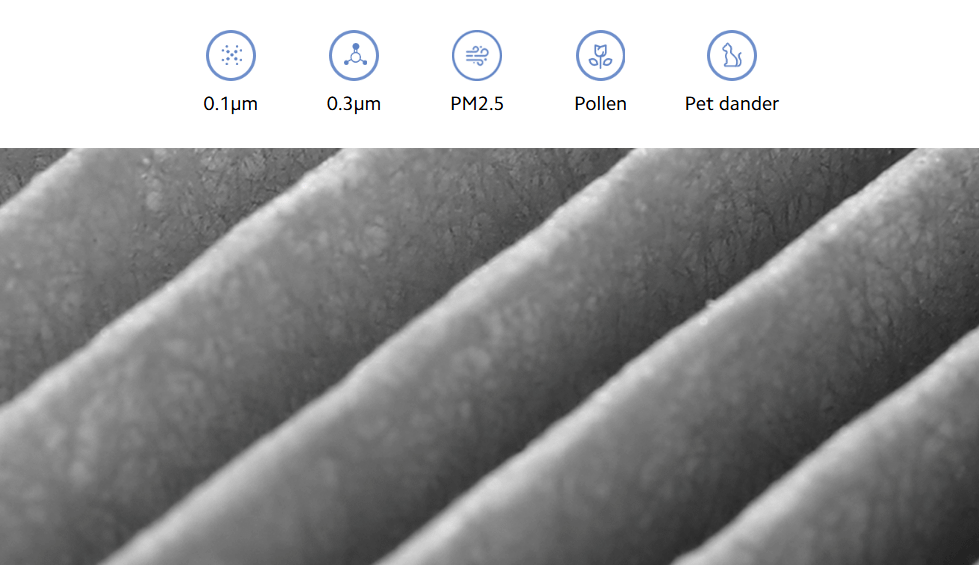 XIAOMI Smart Air Purifier 4 Lite Filter