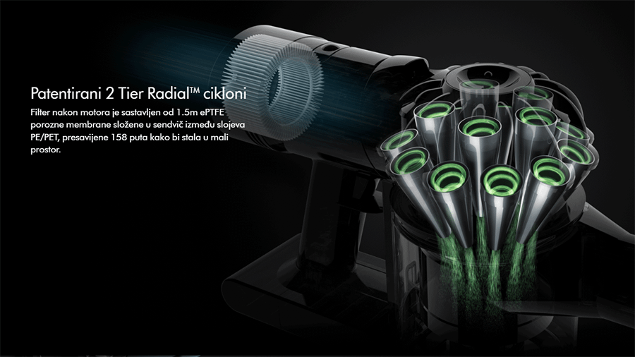 Dyson V8 Absolute + (D1049)