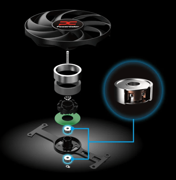 PowerColor Reaper RX 9070 16GB grafička kartica