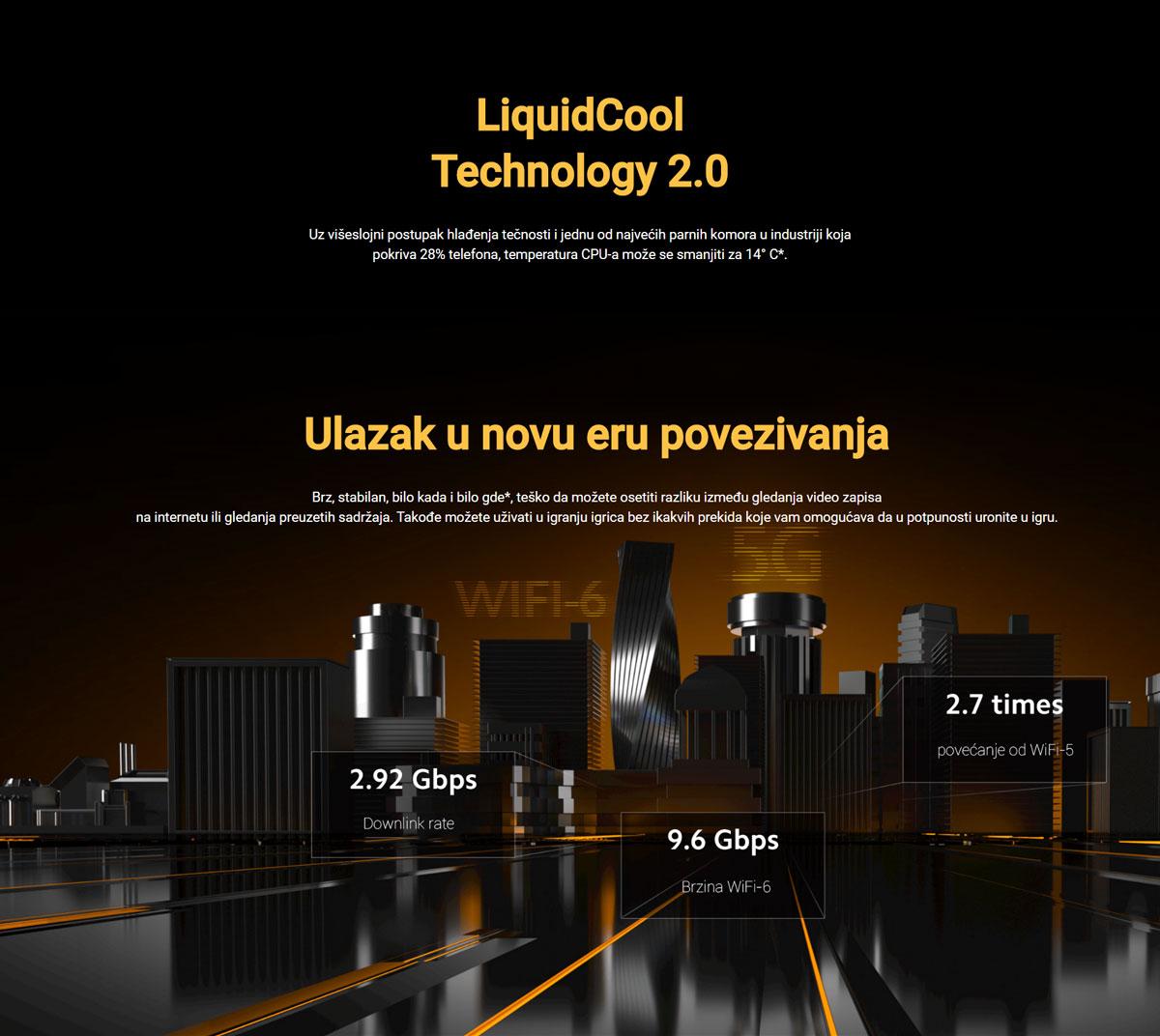 Xiaomi POCO F2 PRO 6GB 128GB Neon Blue