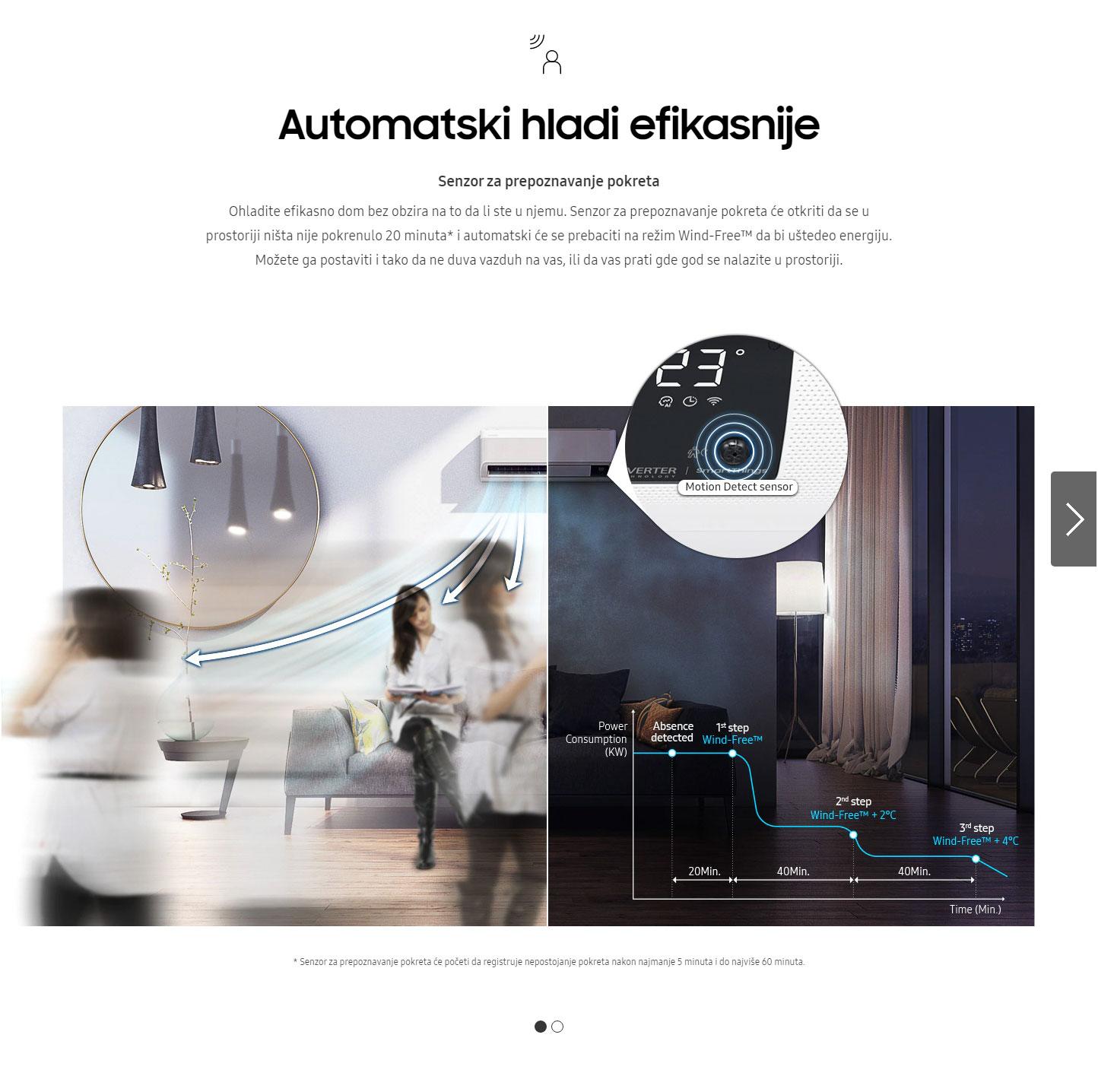 Samsung AR12TXCAAWKNEU