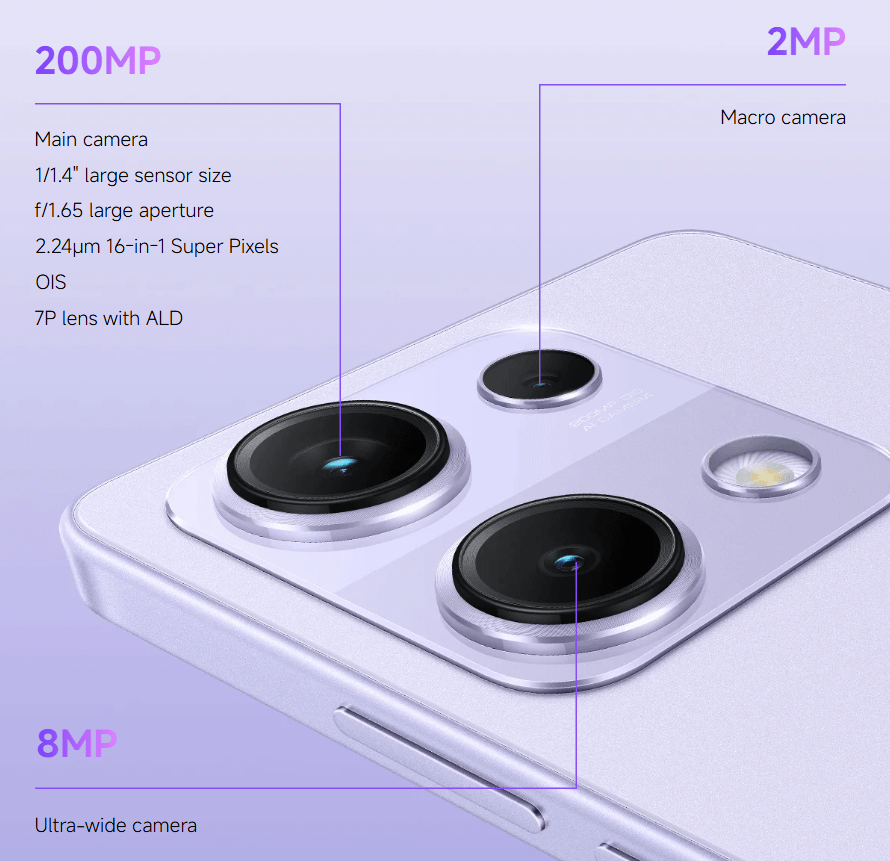 Xiaomi REDMI NOTE 14S 8GB 256GB PURPLE