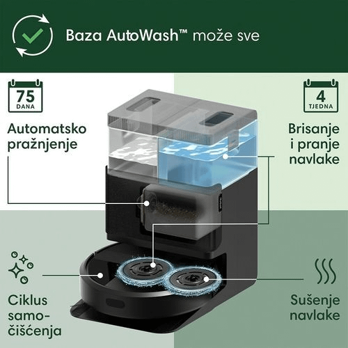 iRobot ROOMBA COMBO 405 (Bijeli)