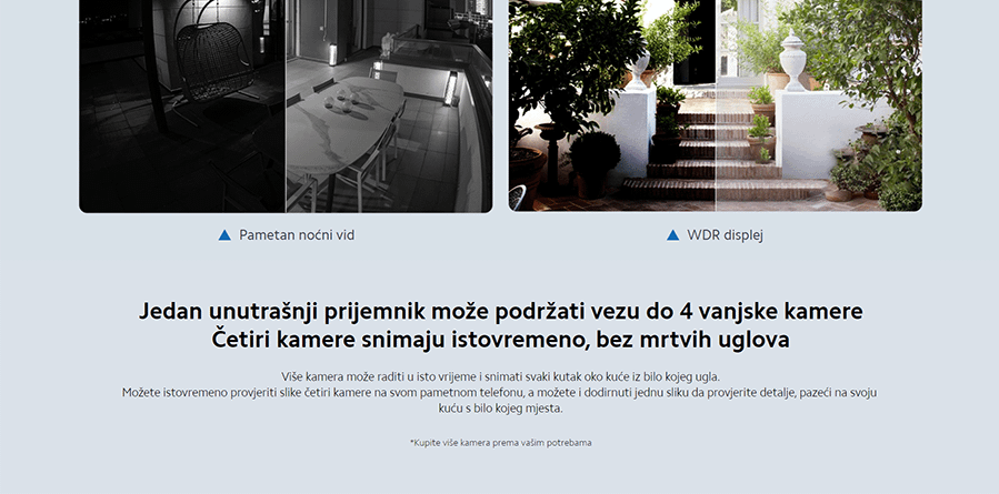 Xiaomi Mi Wireless Outdoor Security 1080p Set