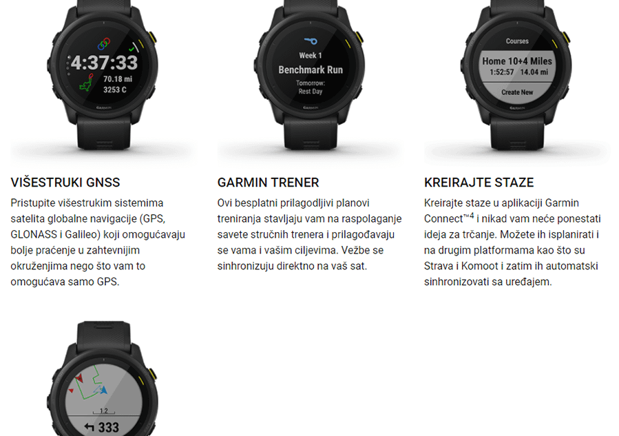 Garmin Forerunner 745 (Neo Tropic)