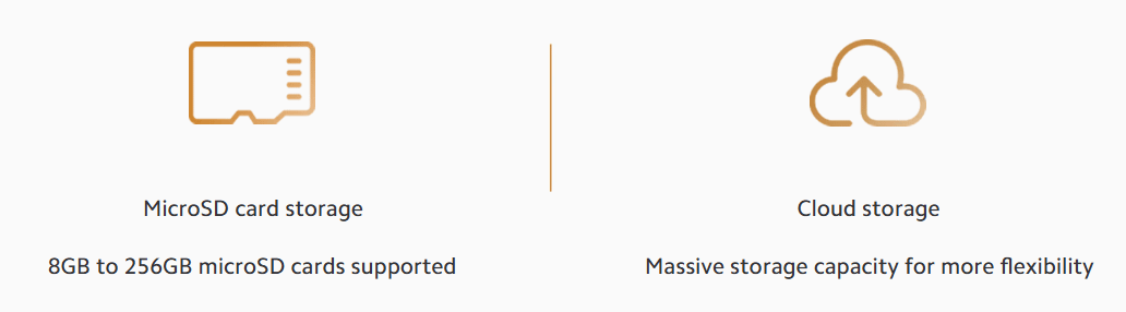 Xiaomi Smart Camera C301