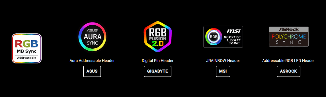 Thermaltake LA240-S ARGB Sync vodeno hlađenje