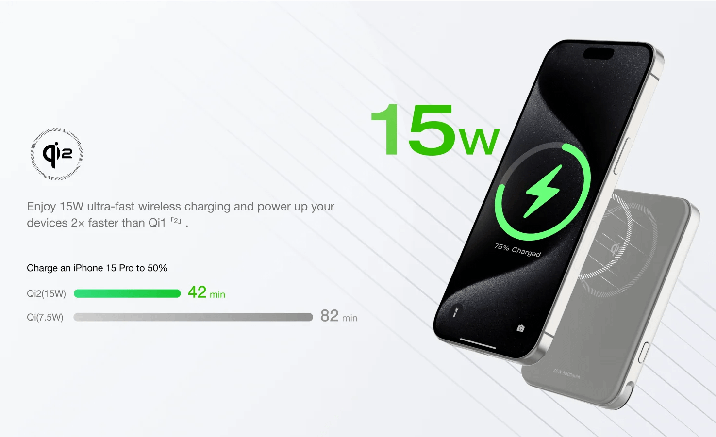 EcoFlow RAPID Magnetic Power Bank 10000mAh Silver