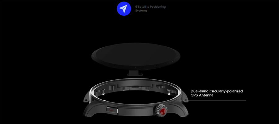 Xiaomi GTR 4 (Black)