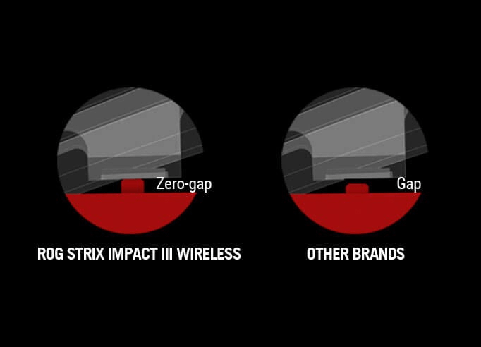 ASUS ROG Strix Impact III Wireless (White) miš