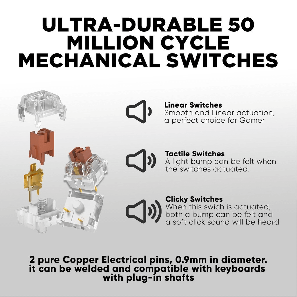 Armaggeddo MKA 7C BLACK (Clicky)