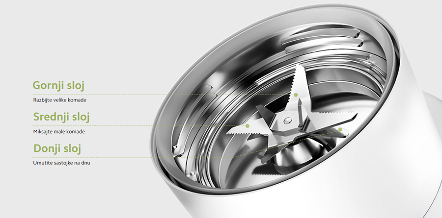 Xiaomi Smart Blender