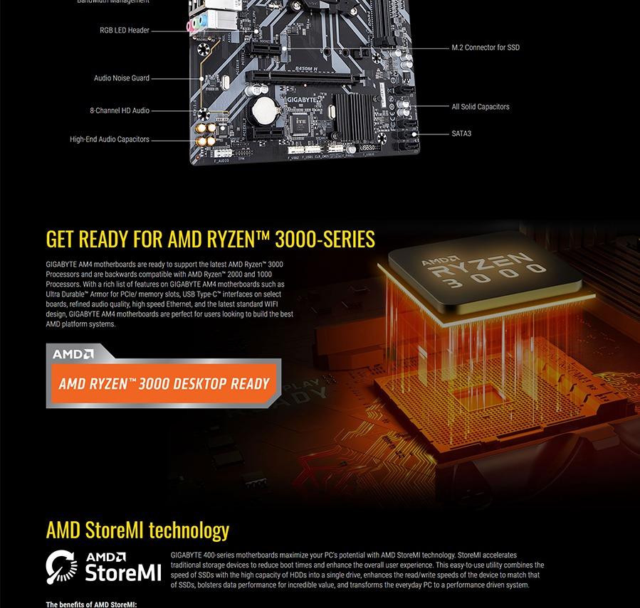 Gigabyte B450M H 1.0