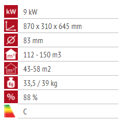 Alfa Plam Panoramik 9