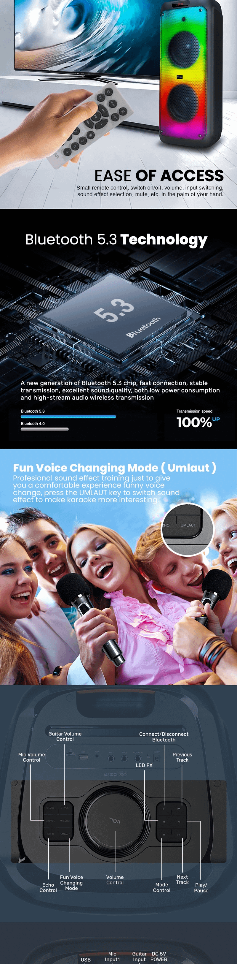 SONICGEAR AudioX Pro 1200HD