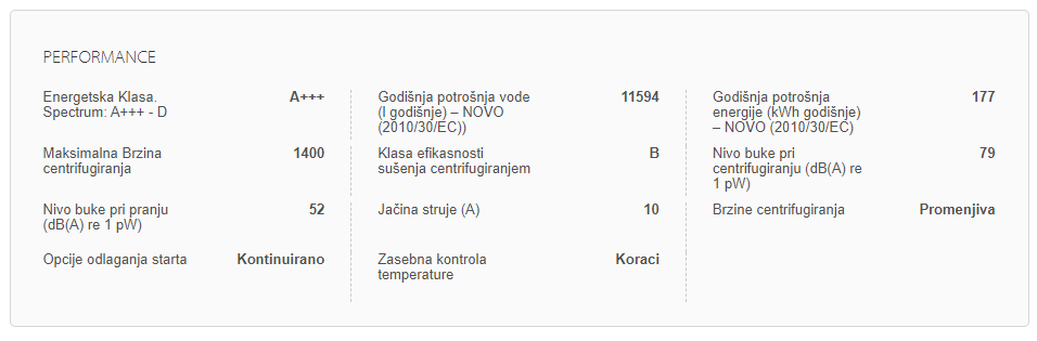 Whirlpool FWG81484BV