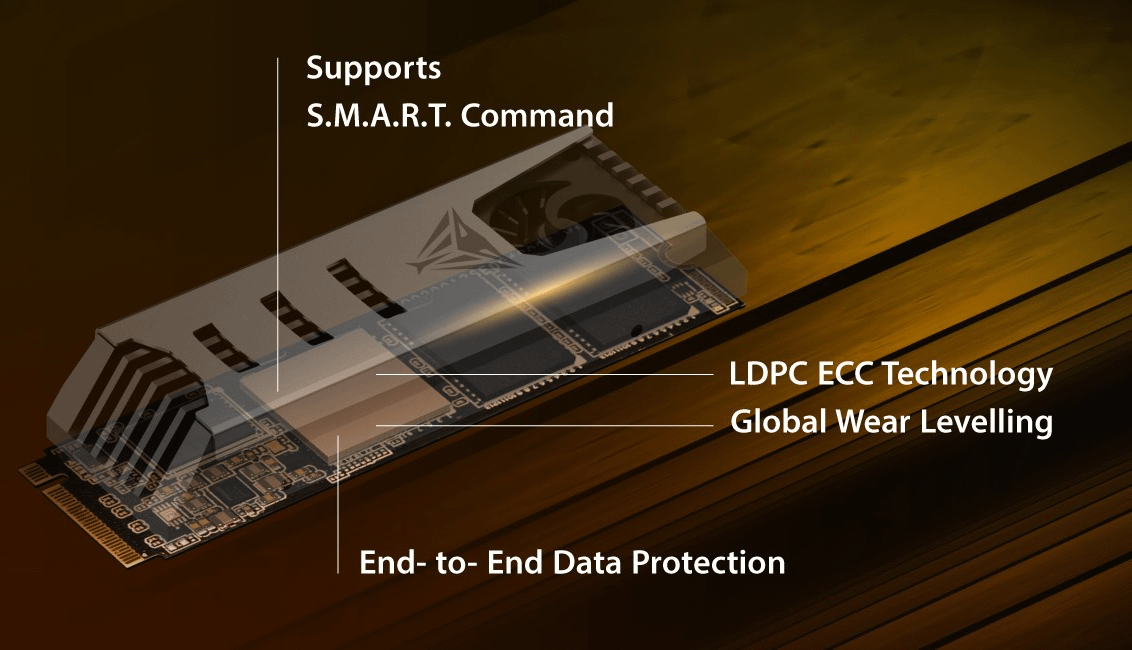Patriot Viper PV553 1TB SSD