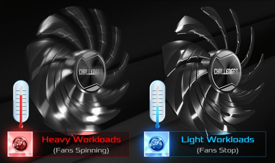 AMD RX 6600 Challenger D 8GB grafička kartica