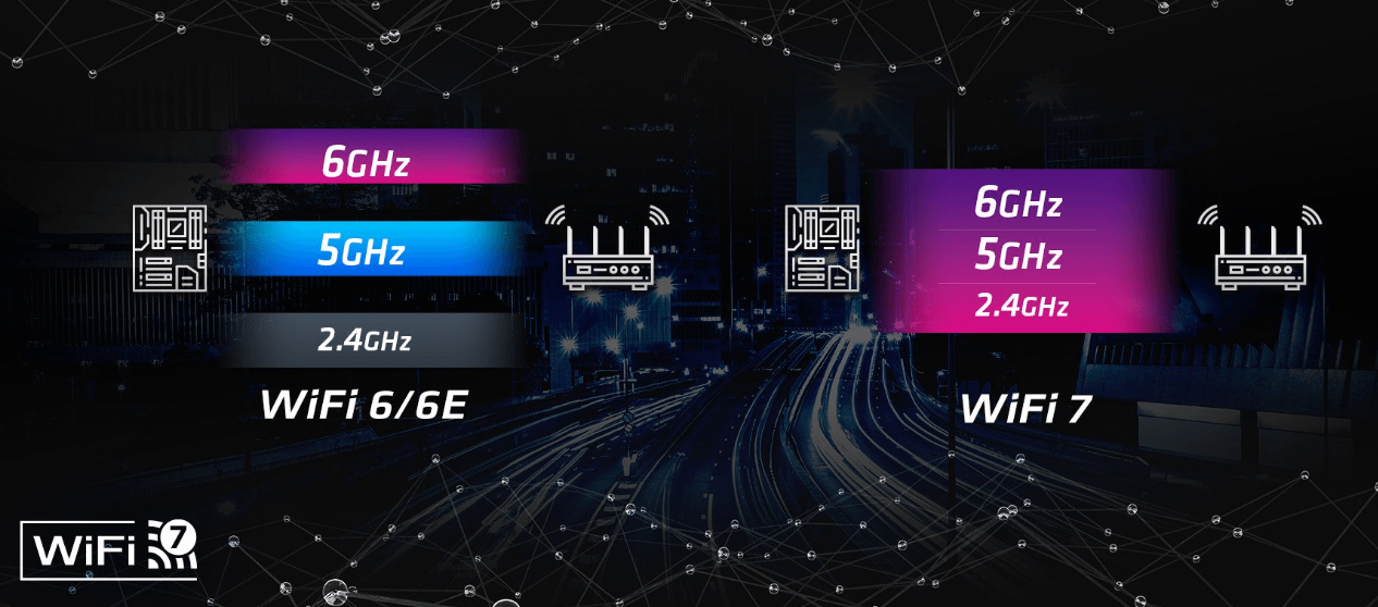 ASRock X870 Riptide WiFi matična ploča