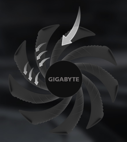 GIGABYTE RTX 5060 Ti WINDFORCE 16GB grafička kartica