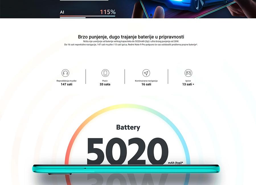 Xiaomi Redmi Note 9 Pro 6GB 64GB Grey