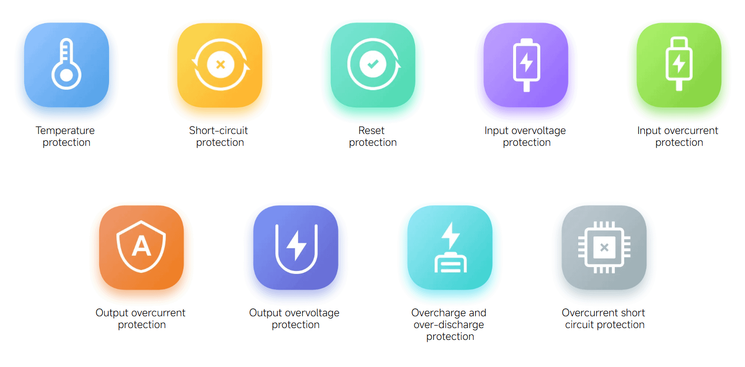 XIAOMI 22.5W Power Bank 10000mAh Lite 