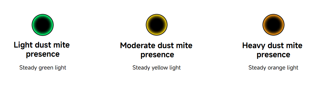 XIAOMI Dust Mite Vacuum Cleaner 2 Pro