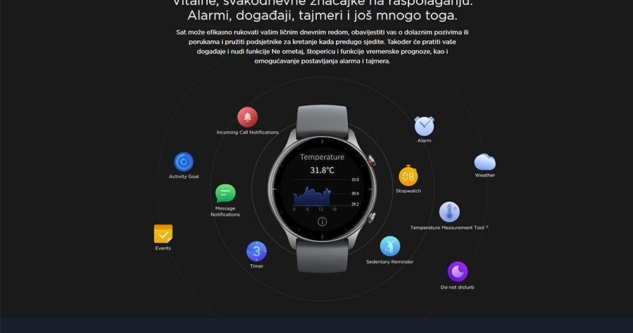 Xiaomi Amazfit GTR 2e - Obsidian Black