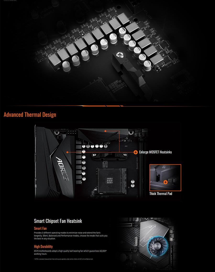 Gigabyte X570 AORUS ELITE