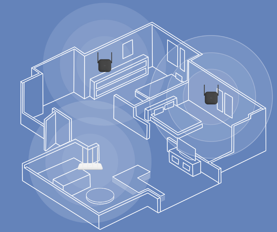 Xiaomi Mi Wi-Fi Range Extender Pro