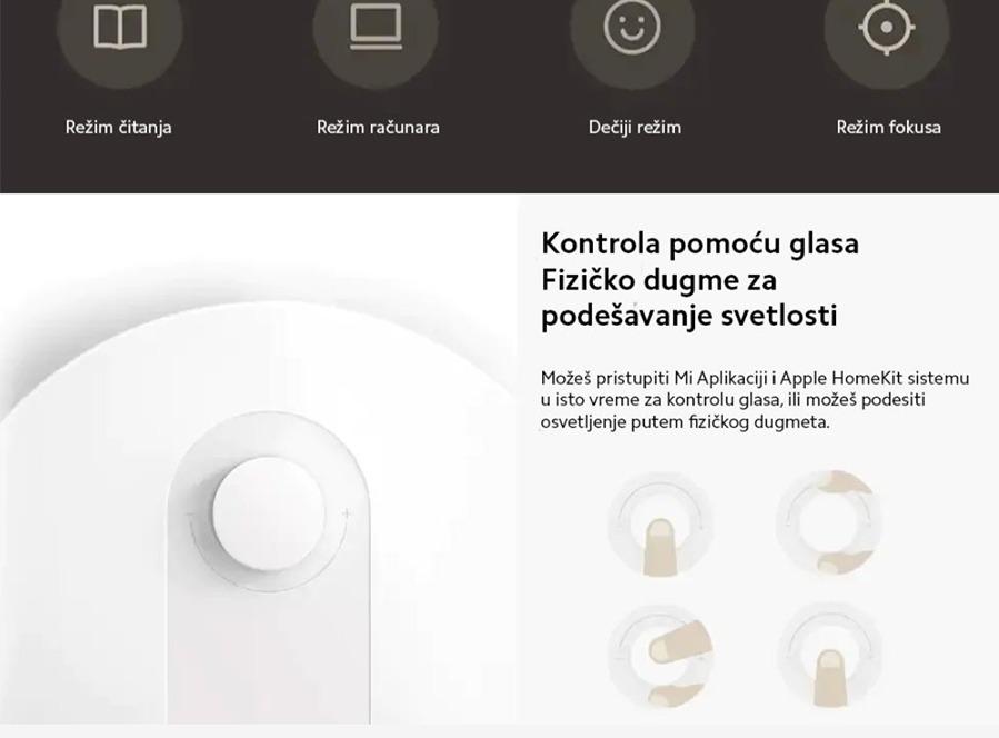 Xiaomi Mi LED Desk Lamp 1S