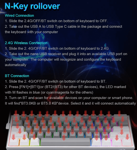 REDRAGON Fizz Pro White RGB (K616)