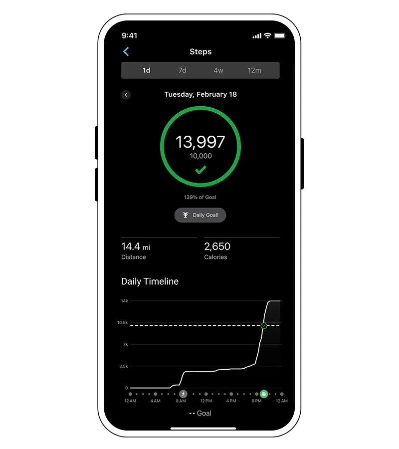 GARMIN HRM 600 M-XL senzor pulsa