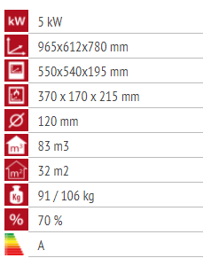 Alfa Plam 55 De Lux (Braon)
